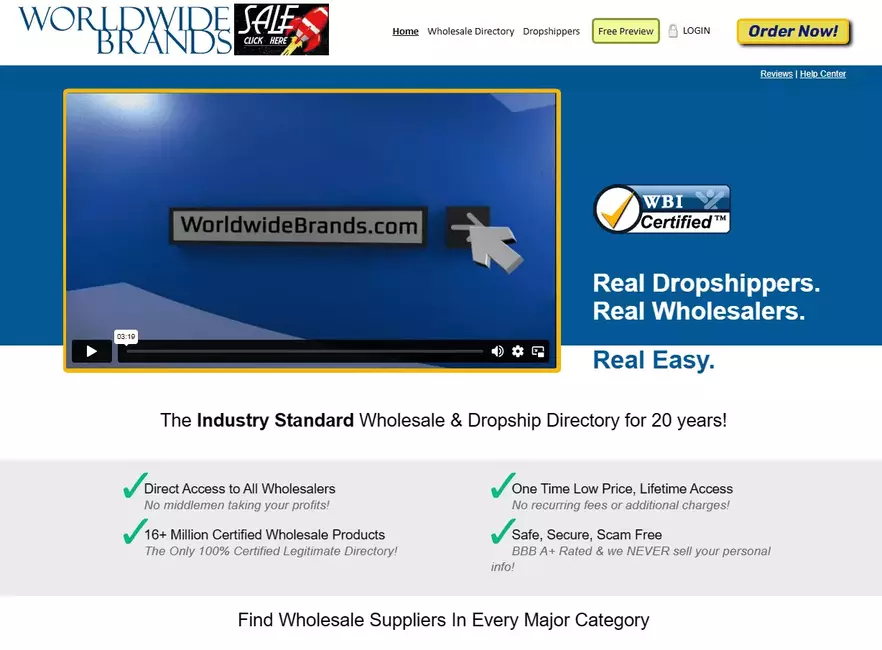 Worldwide Brands: Your Dropshipping Success Partner