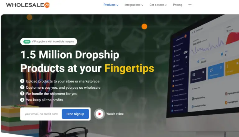 Why Wholesale2B is the Best Choice for Dropshipping in the USA